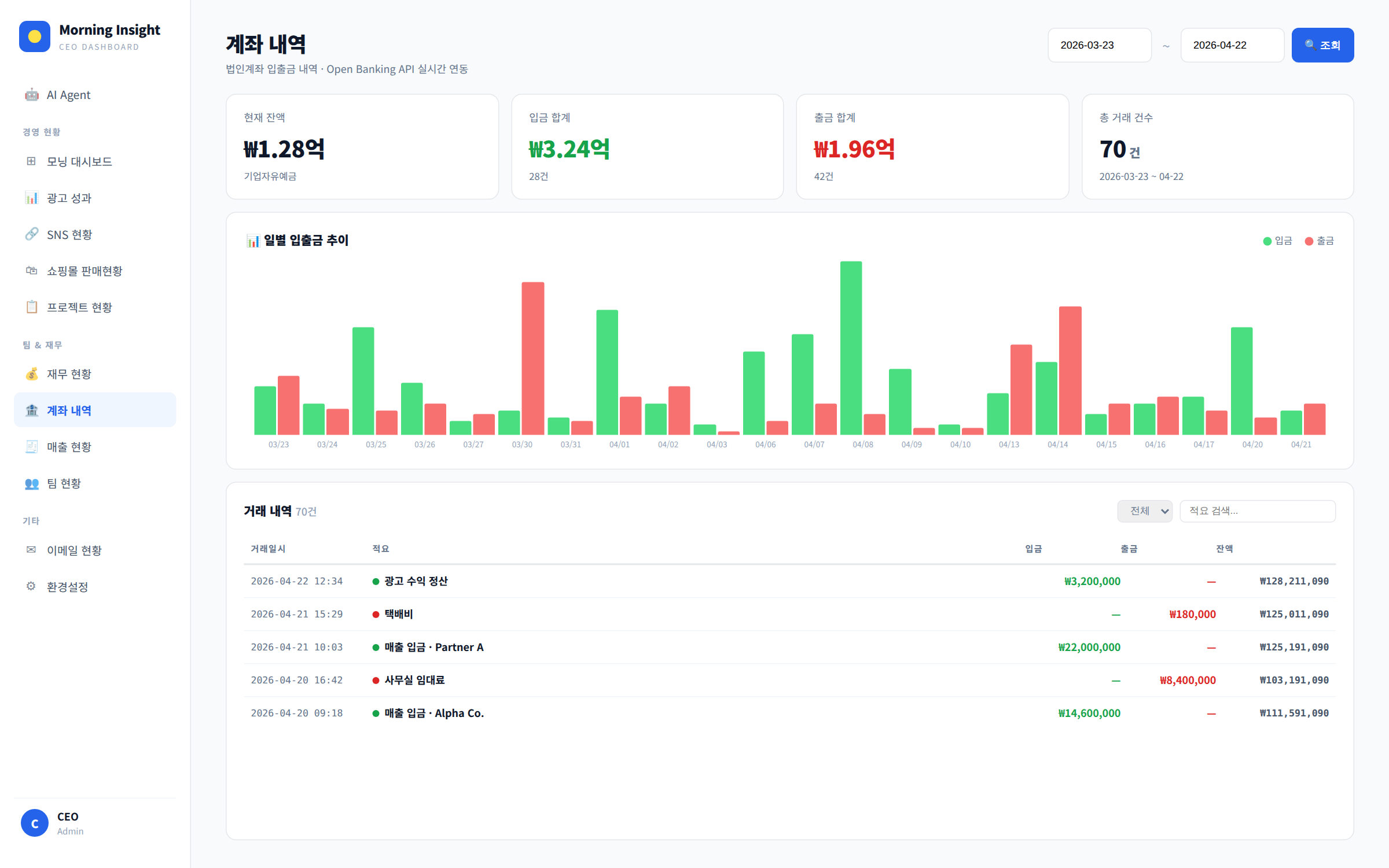 은행 계좌 화면 — 잔액과 입출금 합계, 일별 추이, 거래 내역